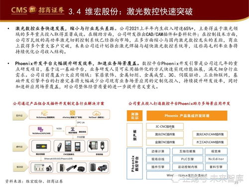 工業(yè)軟件如何賦能智能制造——信息技術(shù)咨詢服務(wù)的深度解析